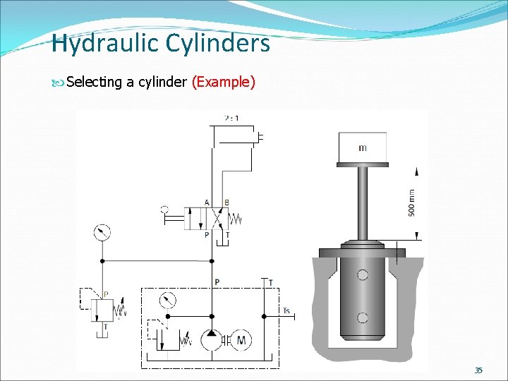 Hydraulic Cylinders Selecting a cylinder (Example) 35 