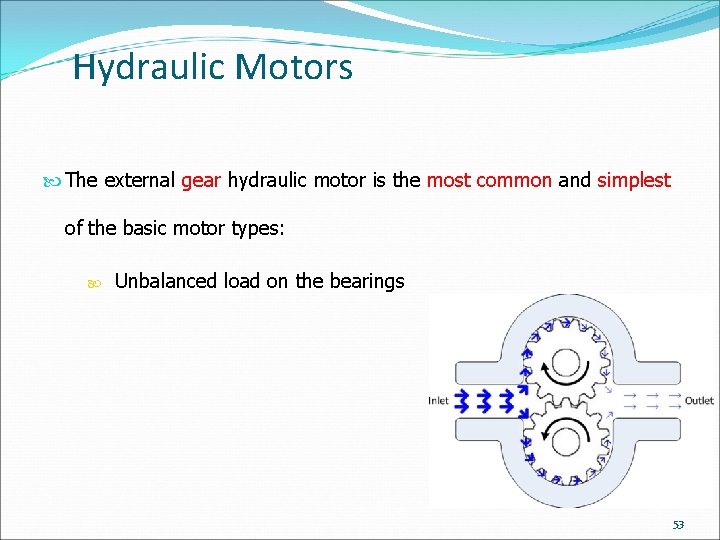 Hydraulic Motors The external gear hydraulic motor is the most common and simplest of