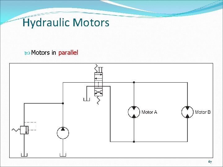 Hydraulic Motors in parallel 67 