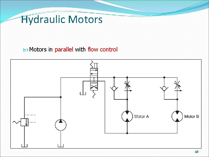 Hydraulic Motors in parallel with flow control 68 