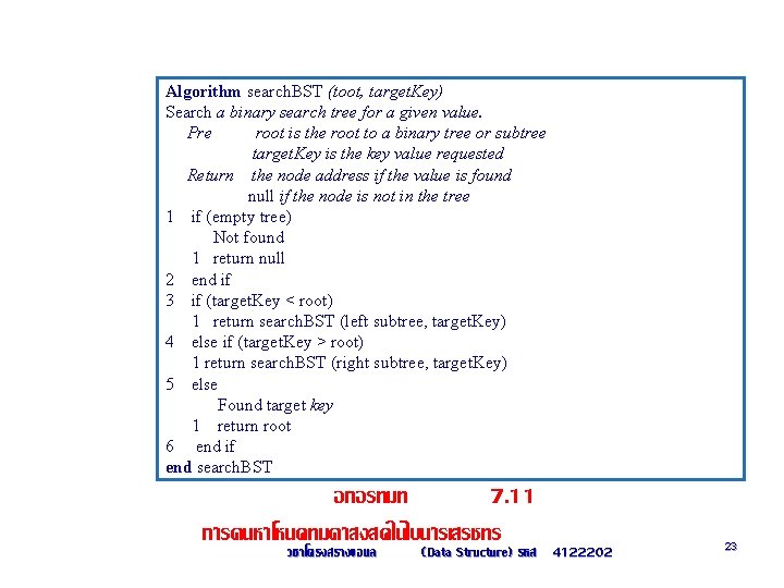 Algorithm search. BST (toot, target. Key) Search a binary search tree for a given