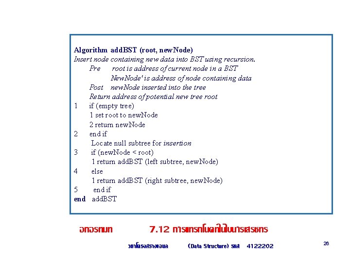 Algorithm add. BST (root, new. Node) Insert node containing new data into BST using