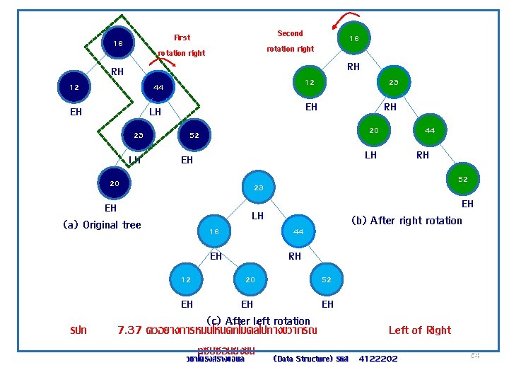 Second rotation right First rotation right 18 18 RH RH 12 44 12 23