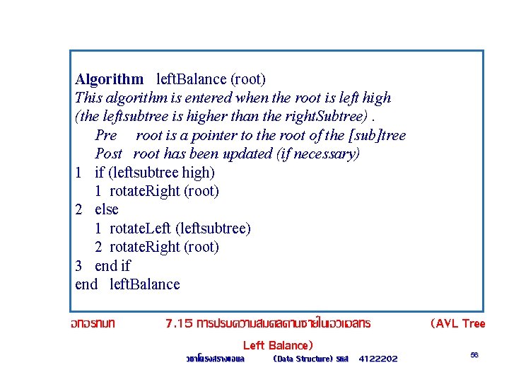 Algorithm left. Balance (root) This algorithm is entered when the root is left high