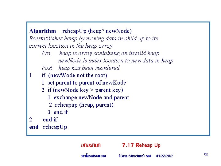 Algorithm reheap. Up (heap^ new. Node) Reestablishes hemp by moving data in child up