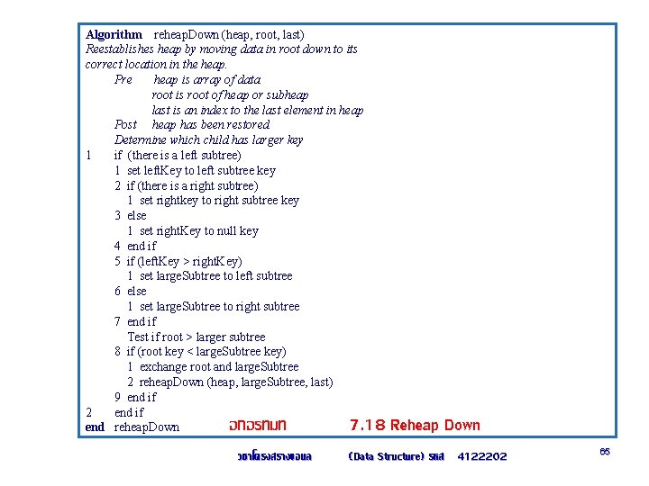 Algorithm reheap. Down (heap, root, last) Reestablishes heap by moving data in root down