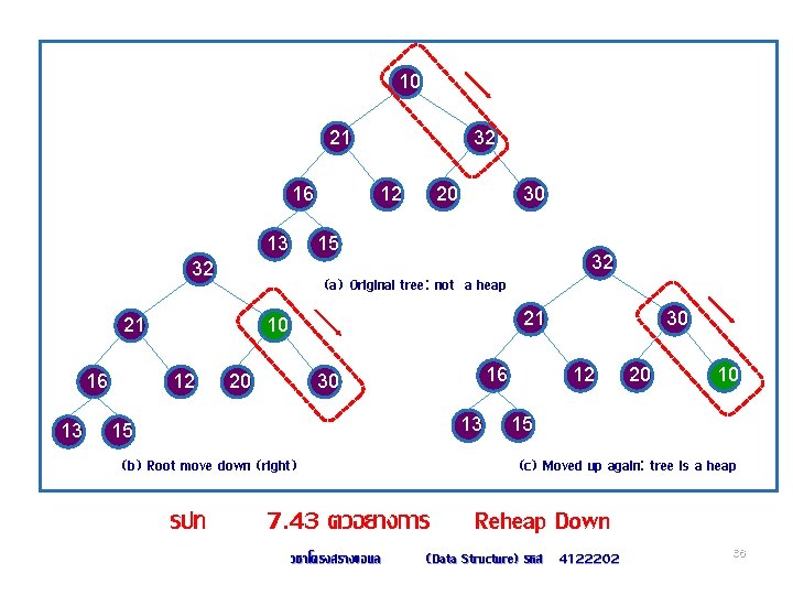 10 21 16 13 20 30 32 (a) Original tree: not a heap 21