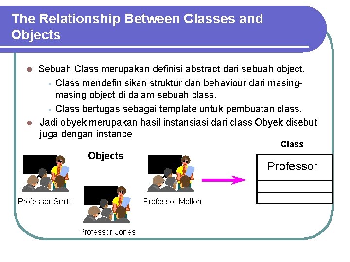 The Relationship Between Classes and Objects Sebuah Class merupakan definisi abstract dari sebuah object.