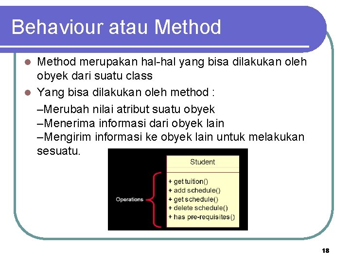Behaviour atau Method merupakan hal-hal yang bisa dilakukan oleh obyek dari suatu class l