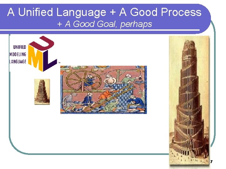 A Unified Language + A Good Process + A Good Goal, perhaps 37 