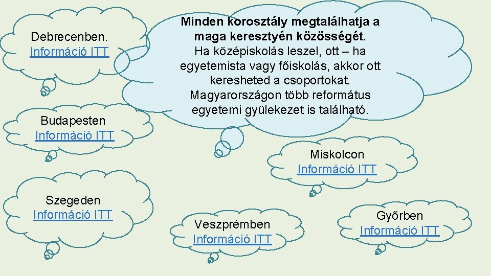 Debrecenben. Információ ITT Budapesten Információ ITT Minden korosztály megtalálhatja a maga keresztyén közösségét. Ha