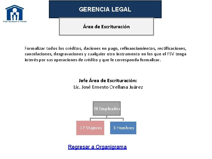 GERENCIA LEGAL Área de Escrituración Formalizar todos los créditos, daciones en pago, refinanciamientos, rectificaciones,