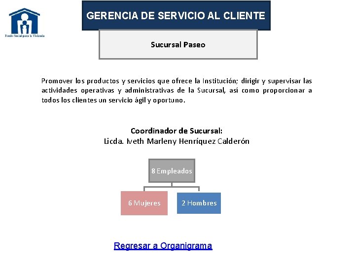 GERENCIA DE SERVICIO AL CLIENTE Sucursal Paseo Promover los productos y servicios que ofrece