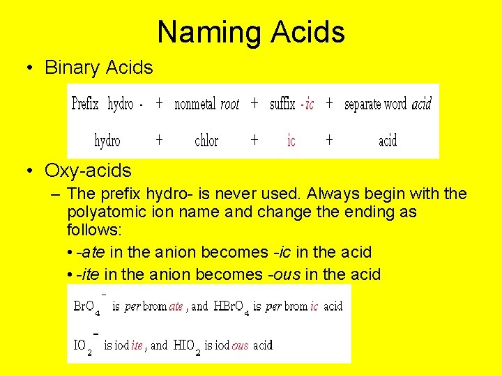 Naming Acids • Binary Acids • Oxy-acids – The prefix hydro- is never used.