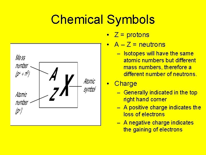 Chemical Symbols • Z = protons • A – Z = neutrons – Isotopes