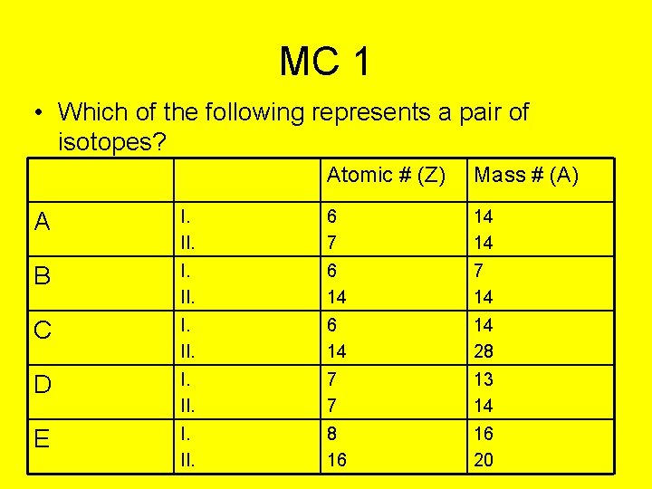 MC 1 • Which of the following represents a pair of isotopes? Atomic #