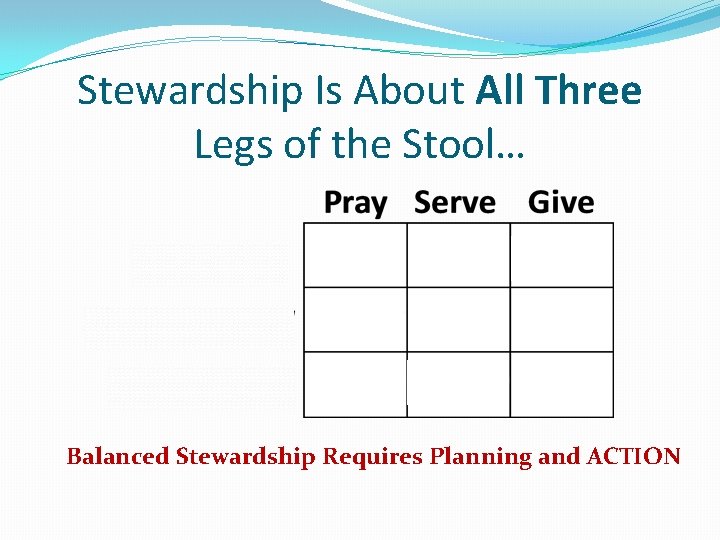 Stewardship Is About All Three Legs of the Stool… Balanced Stewardship Requires Planning and