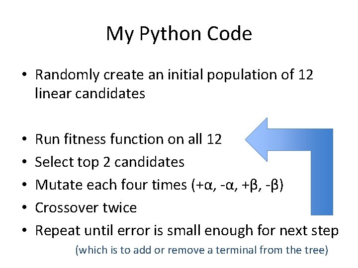 My Python Code • Randomly create an initial population of 12 linear candidates •