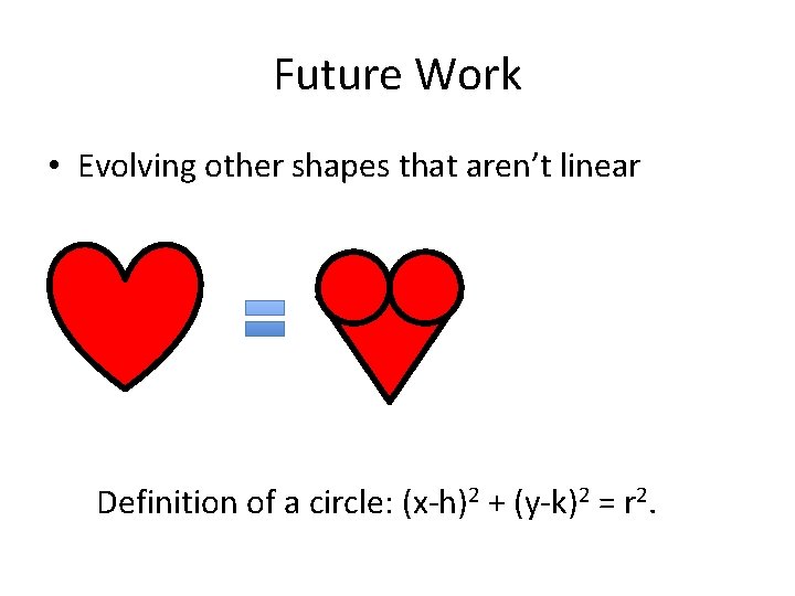 Future Work • Evolving other shapes that aren’t linear Definition of a circle: (x-h)2