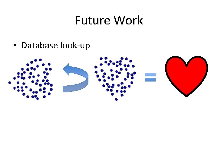 Future Work • Database look-up 