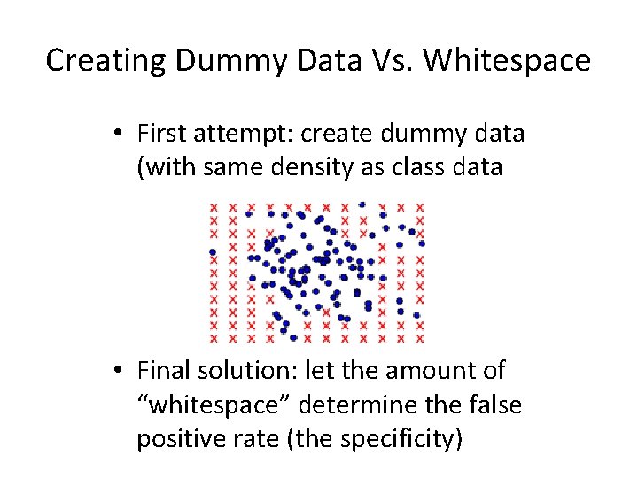 Creating Dummy Data Vs. Whitespace • First attempt: create dummy data (with same density