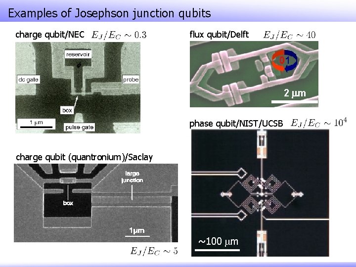 Coherence and decoherence in Josephson junction qubits Yasunobu