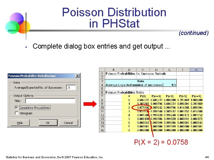 Poisson Distribution in PHStat § (continued) Complete dialog box entries and get output …