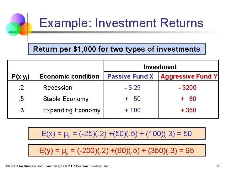 Example: Investment Returns Return per $1, 000 for two types of investments P(xiyi) Economic