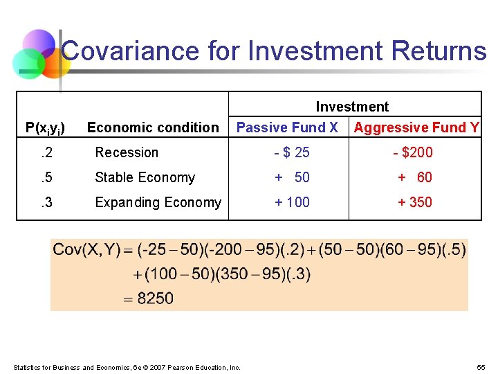 Covariance for Investment Returns P(xiyi) Economic condition Investment Passive Fund X Aggressive Fund Y