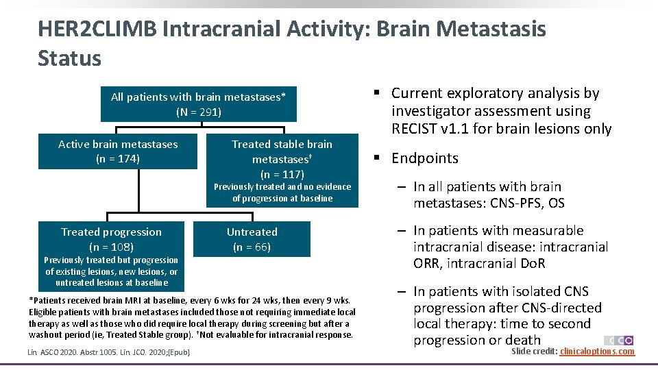 HER 2 CLIMB Intracranial Activity: Brain Metastasis Status All patients with brain metastases* (N