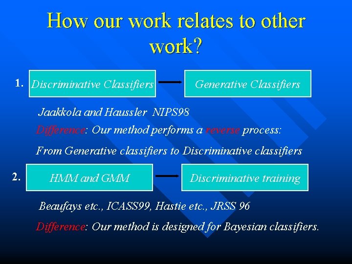 How our work relates to other work? 1. Discriminative Classifiers Generative Classifiers Jaakkola and