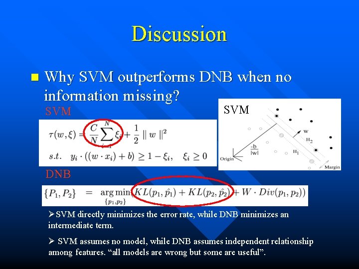 Discussion n Why SVM outperforms DNB when no information missing? SVM DNB ØSVM directly