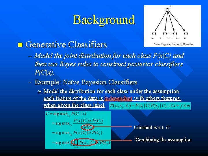 Background n Generative Classifiers – Model the joint distribution for each class P(x|C) and