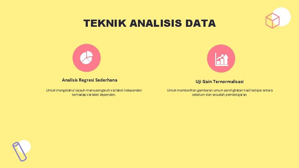 TEKNIK ANALISIS DATA Analisis Regresi Sederhana Untuk mengetahui sejauh mana pengaruh variabel independen terhadap