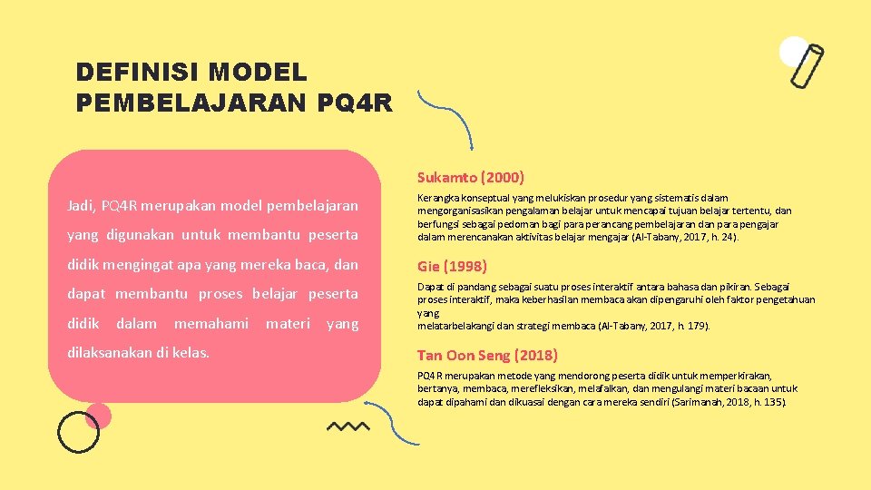 DEFINISI MODEL PEMBELAJARAN PQ 4 R Sukamto (2000) yang digunakan untuk membantu peserta Kerangka