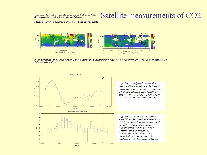 Satellite measurements of CO 2 