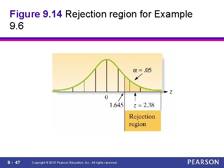 Figure 9. 14 Rejection region for Example 9. 6 9 - 47 Copyright ©
