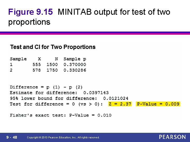Figure 9. 15 MINITAB output for test of two proportions 9 - 48 Copyright