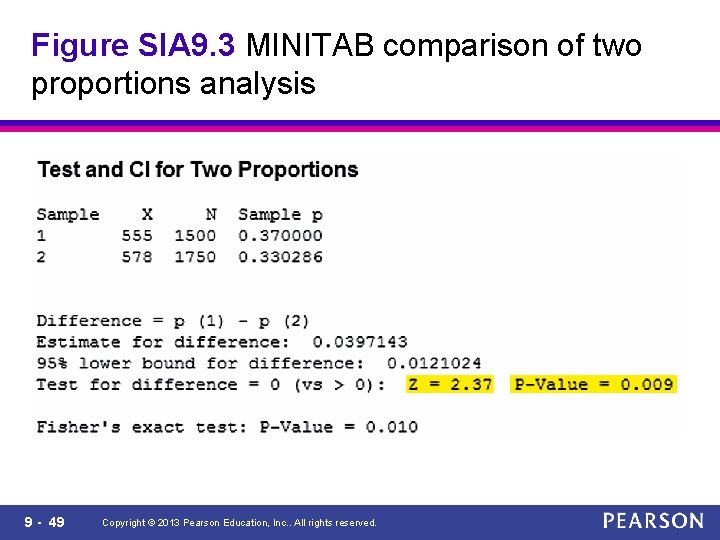 Figure SIA 9. 3 MINITAB comparison of two proportions analysis 9 - 49 Copyright