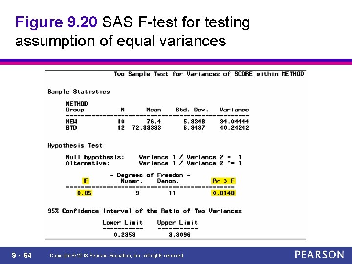 Figure 9. 20 SAS F-test for testing assumption of equal variances 9 - 64