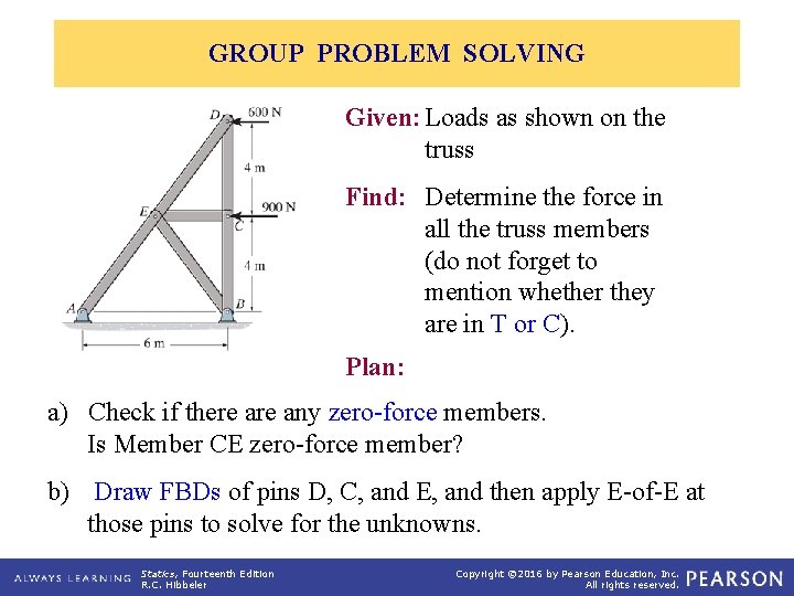 GROUP PROBLEM SOLVING Given: Loads as shown on the truss Find: Determine the force