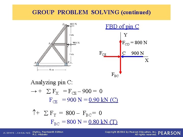 GROUP PROBLEM SOLVING (continued) FBD of pin C Y FCD = 800 N FCE