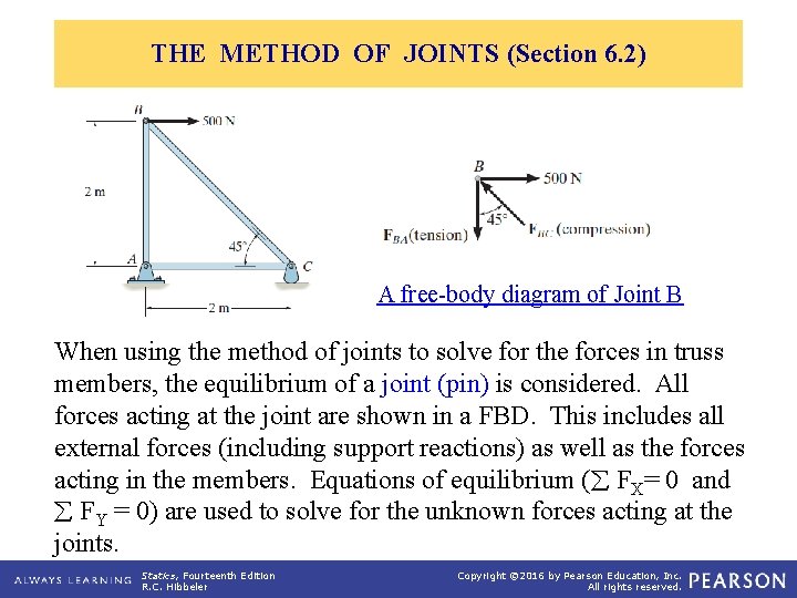 THE METHOD OF JOINTS (Section 6. 2) A free-body diagram of Joint B When