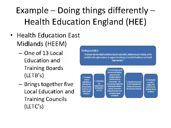 Example – Doing things differently – Health Education England (HEE) • Health Education East