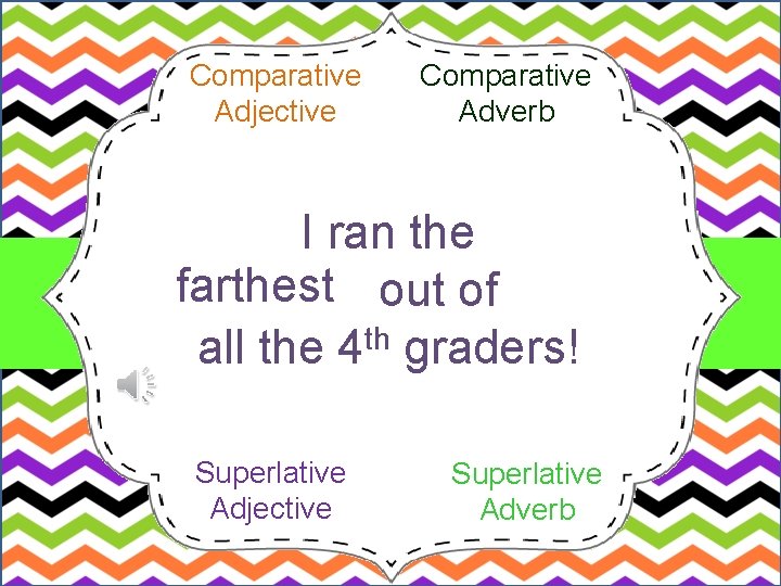 Comparative Adjective Comparative Adverb I ran the farthest (far) out of all the 4
