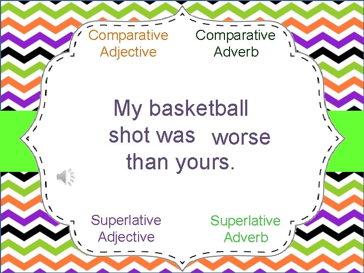 Comparative Adjective Comparative Adverb My basketball shot was (bad) worse than yours. Superlative Adjective