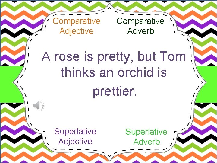 Comparative Adjective Comparative Adverb A rose is pretty, but Tom thinks an orchid is