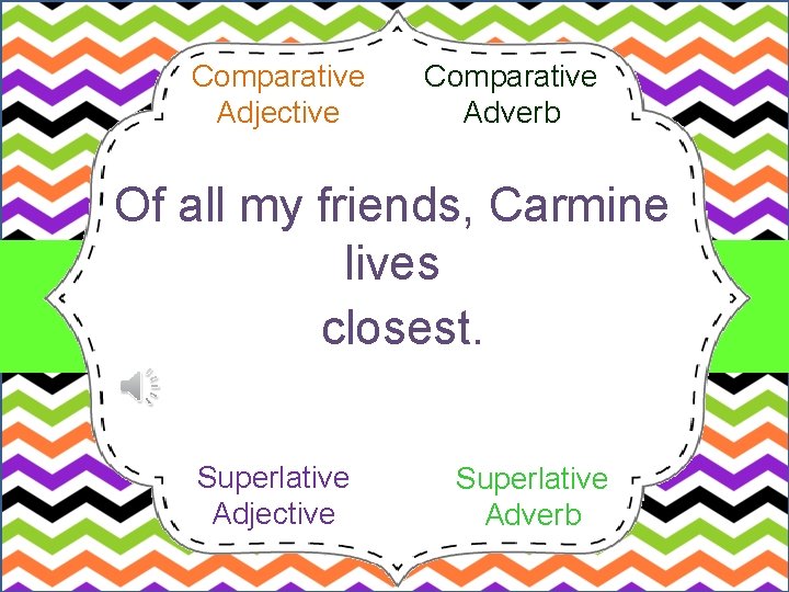 Comparative Adjective Comparative Adverb Of all my friends, Carmine lives (close). closest. Superlative Adjective