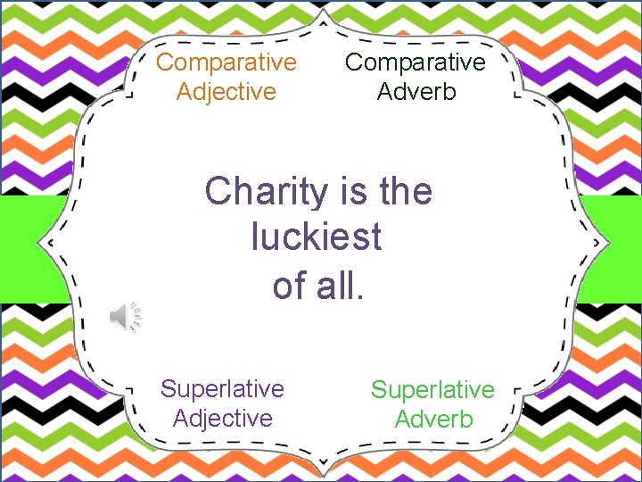 Comparative Adjective Comparative Adverb Charity is the luckiest (lucky) of all. Superlative Adjective Superlative