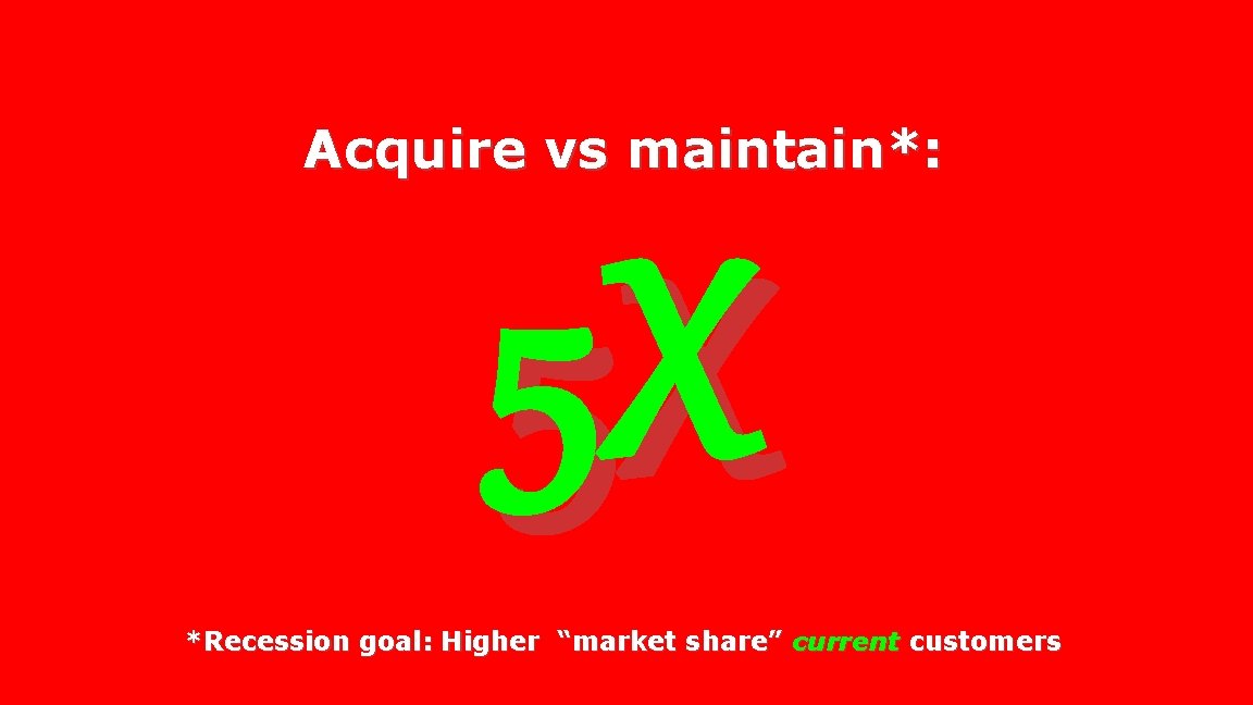 Acquire vs maintain*: 5 X *Recession goal: Higher “market share” current customers 